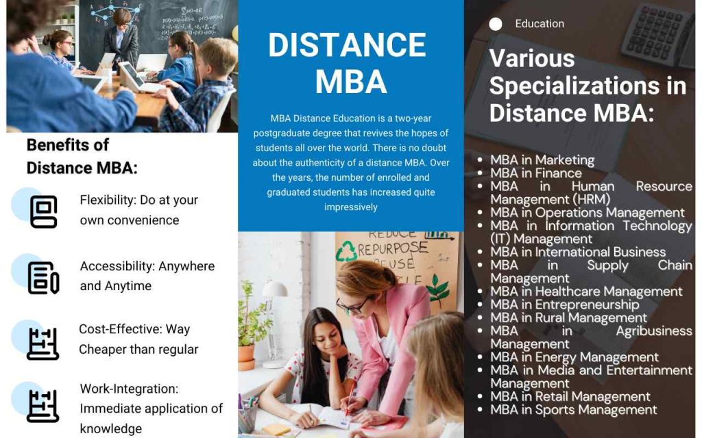 What are the benefits of a Distance MBA?